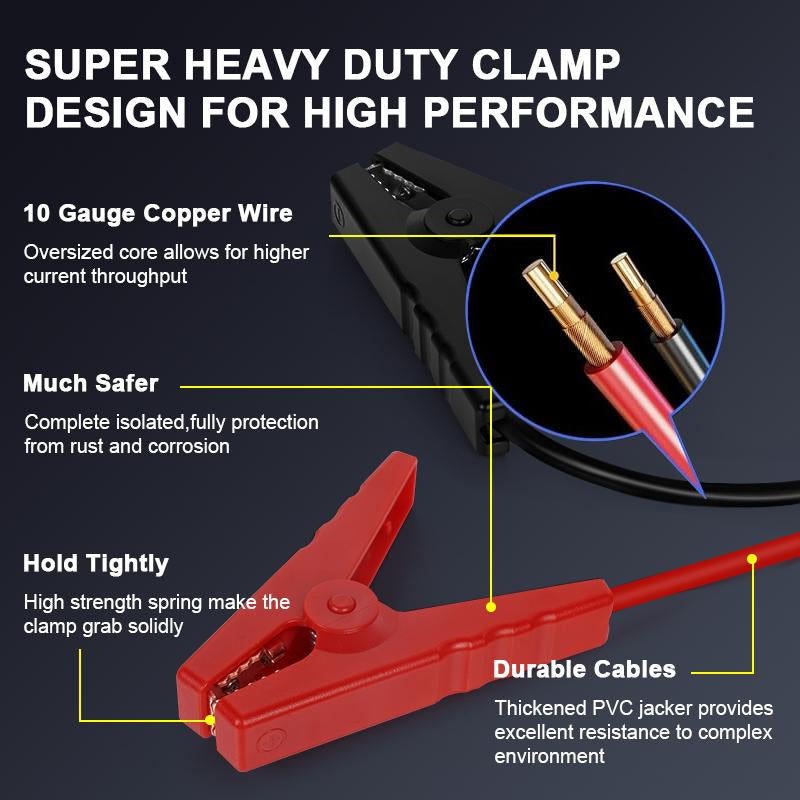 Tesla and Truck Portable Power Station 3000A Emergency Jump Starter, Weather Resistant Rescue Kit