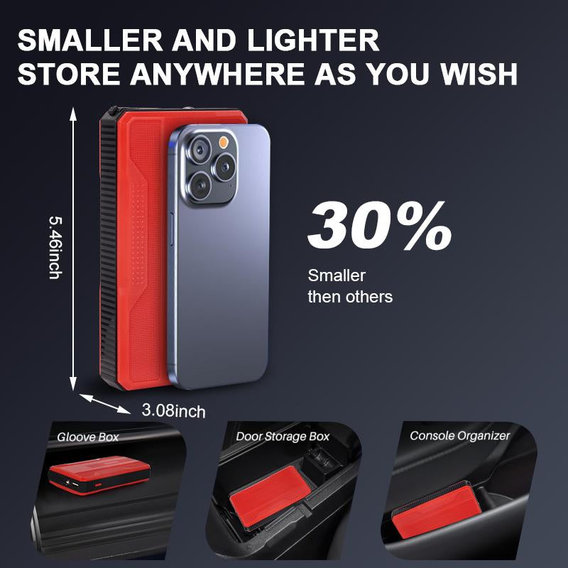 Tesla and Truck Portable Power Station 3000A Emergency Jump Starter, Weather Resistant Rescue Kit
